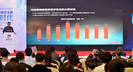 景區(qū)營銷的數(shù)字化轉(zhuǎn)型 從傳統(tǒng)媒體到互聯(lián)網(wǎng)媒體，以互聯(lián)網(wǎng)設(shè)備銷售為新支點