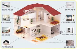 電供暖設備銷售脫軌 新零售模式能否扭轉互聯網設備銷售困局？